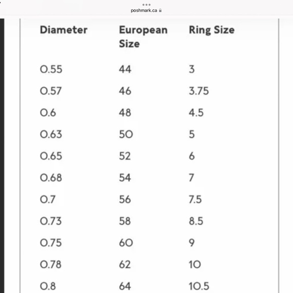 Pandora ring - Picture 6 of 6